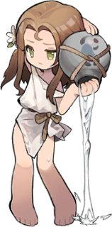 Character Chibi