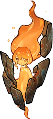 Character Chibi