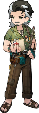Character Chibi