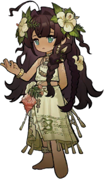 Character Chibi